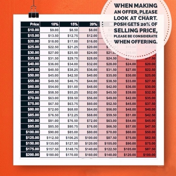 Offers Welcome 🎉 - Picture 3 of 3